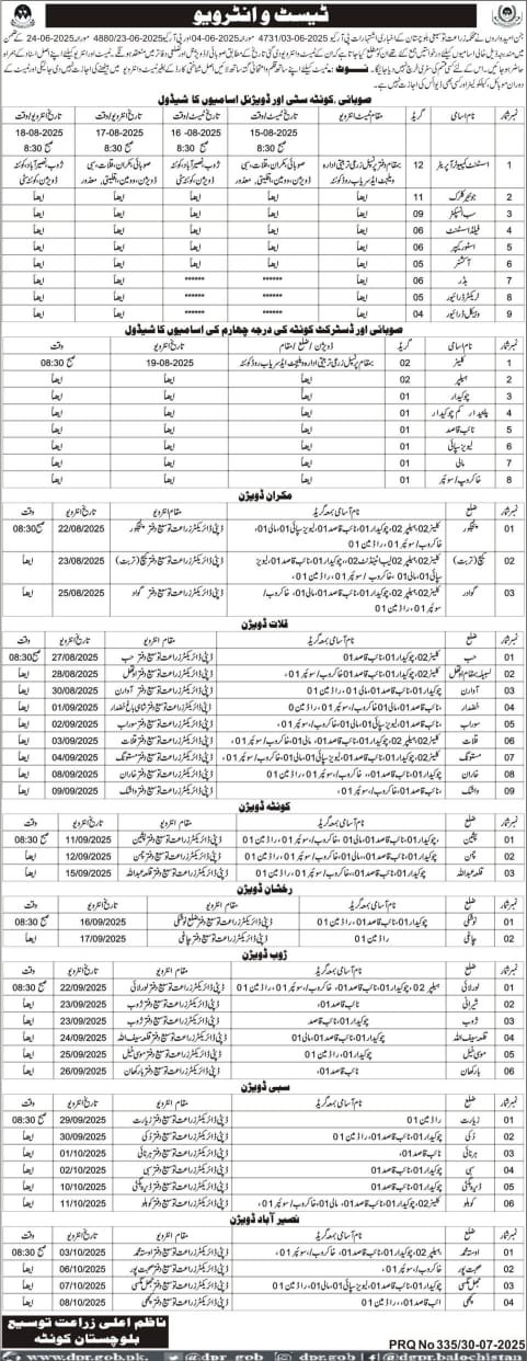 Agriculture Engineering Balochistan Jobs 2025 – Agriculture Department Balochistan Jobs 2025 — original advertisement