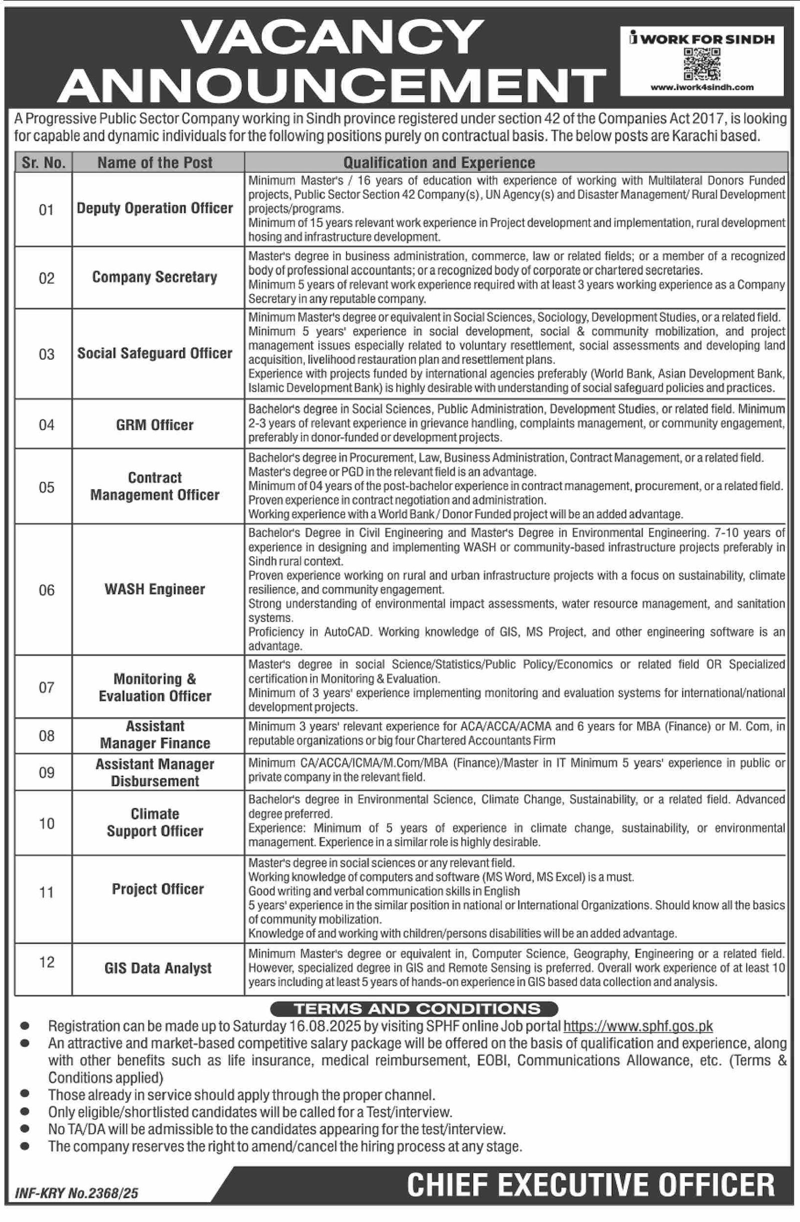 Sindh Peoples Housing For Flood Affectees SPHF Jobs 2025 – Public Sector Organization Jobs 2025 — original advertisement