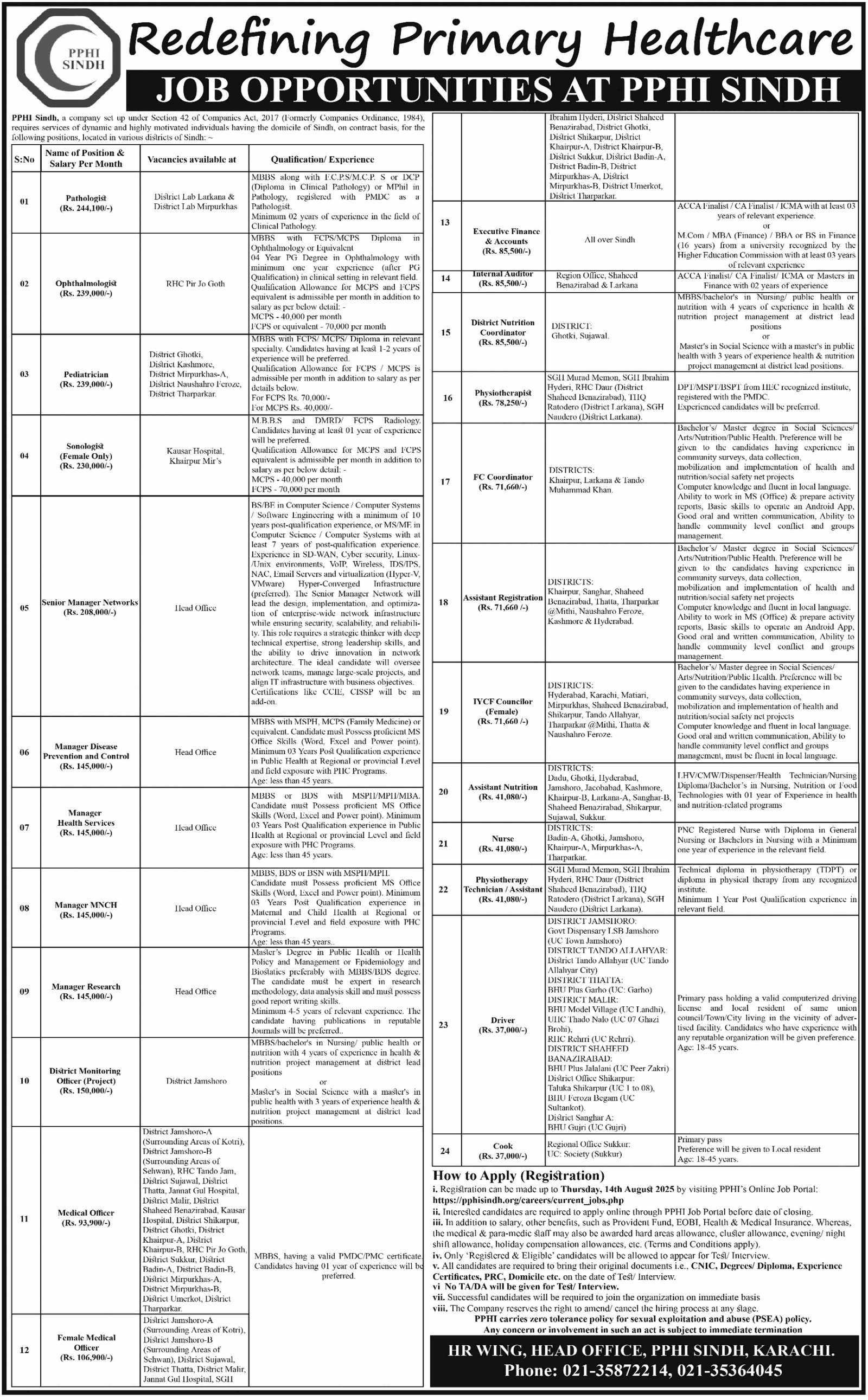 Peoples Primary Healthcare Initiative PPHI Sindh Jobs 2025 – People's Primary Healthcare Initiative (PPHI) Sindh Jobs 2025 — original advertisement