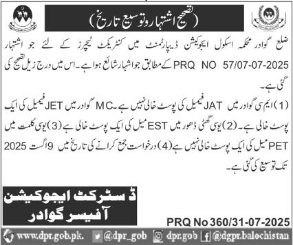 School Education Department Gwadar Jobs 2025 – Education Department Balochsitan Jobs 2025 — original advertisement