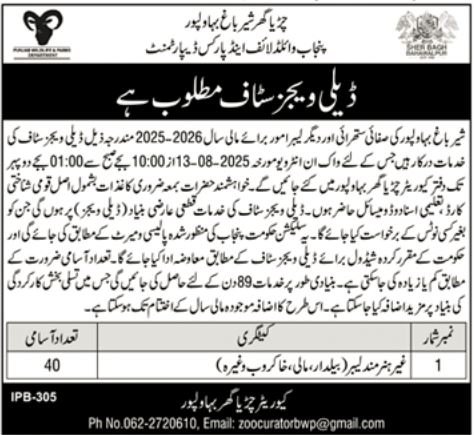 Punjab Wildlife & Parks Department Bahawalpur Jobs 2025 – Forest Wildlife & Fishries Department Punjab Jobs 2025 — original advertisement