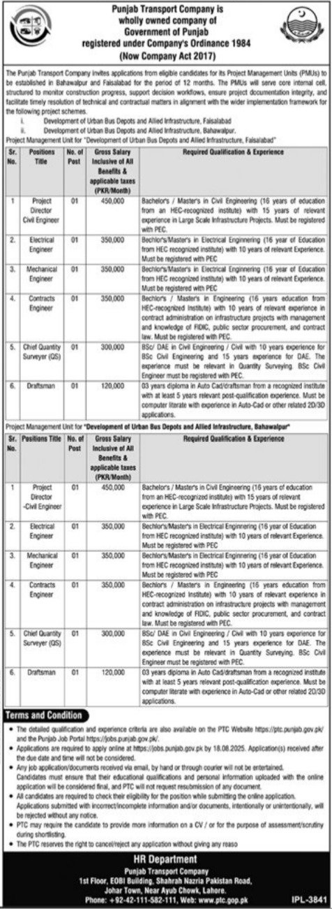 Punjab Transport Company Lahore Jobs 2025 – Private Company Jobs 2025 — original advertisement
