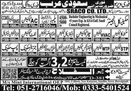Electronics Technician & STP Technician Jobs 2025 – Al Falah Trade Test Jobs 2025 — original advertisement