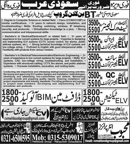 Network Engineer & ELV Site Engineer Low Current Jobs 2025 – Mehboob Enterprises Overseas Employment Promoters Jobs 2025 — original advertisement