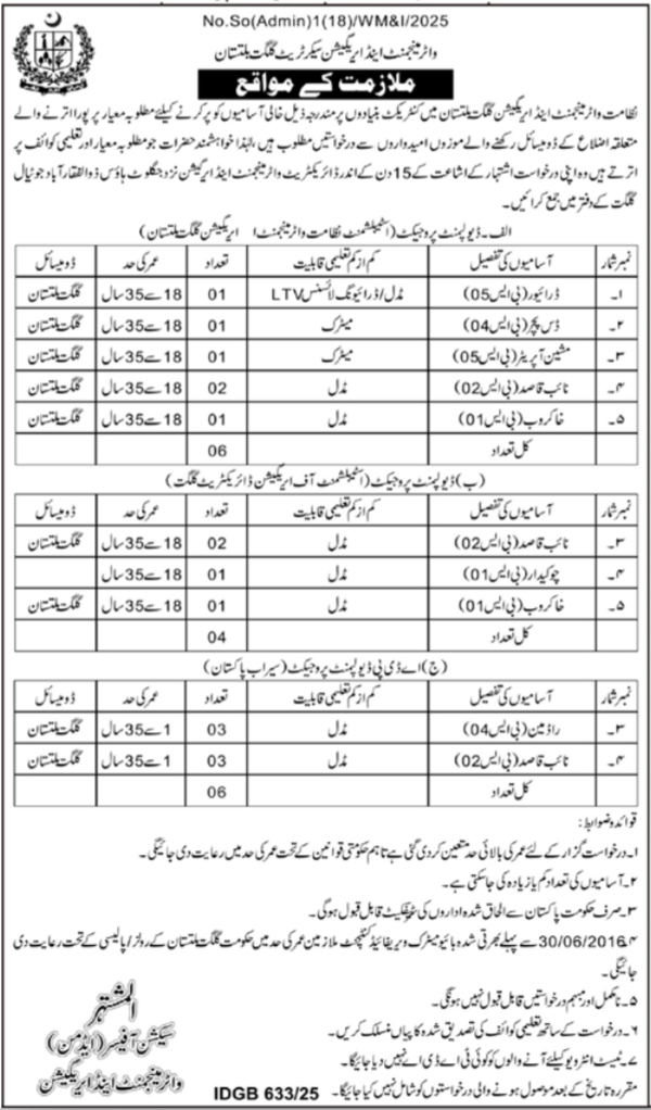 Water Management And Irrigation Department Gilgit Jobs – Water Management & Irrigation Department Gilgit Jobs 2025 — original advertisement