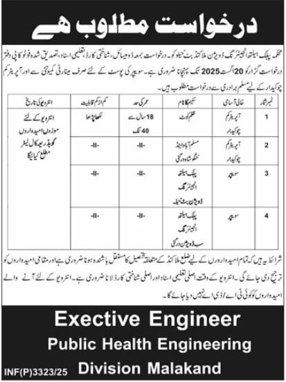 Public Health Engineering Division Malakand Batkhela Jobs – Public Health Engineering Department KPK Jobs 2025 — original advertisement