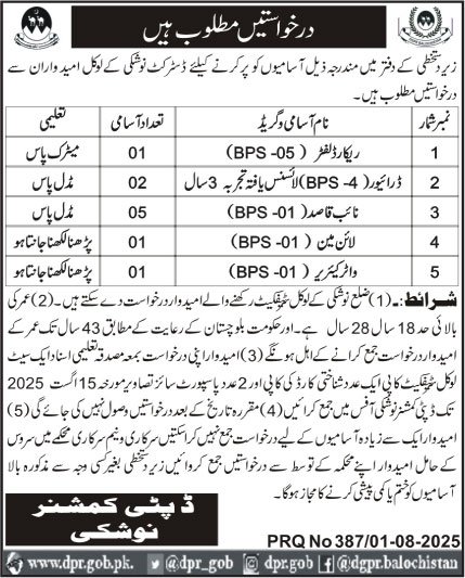 Deputy Commissioner Office Noshki Jobs – Revenue Department Balochistan Jobs 2025 — original advertisement