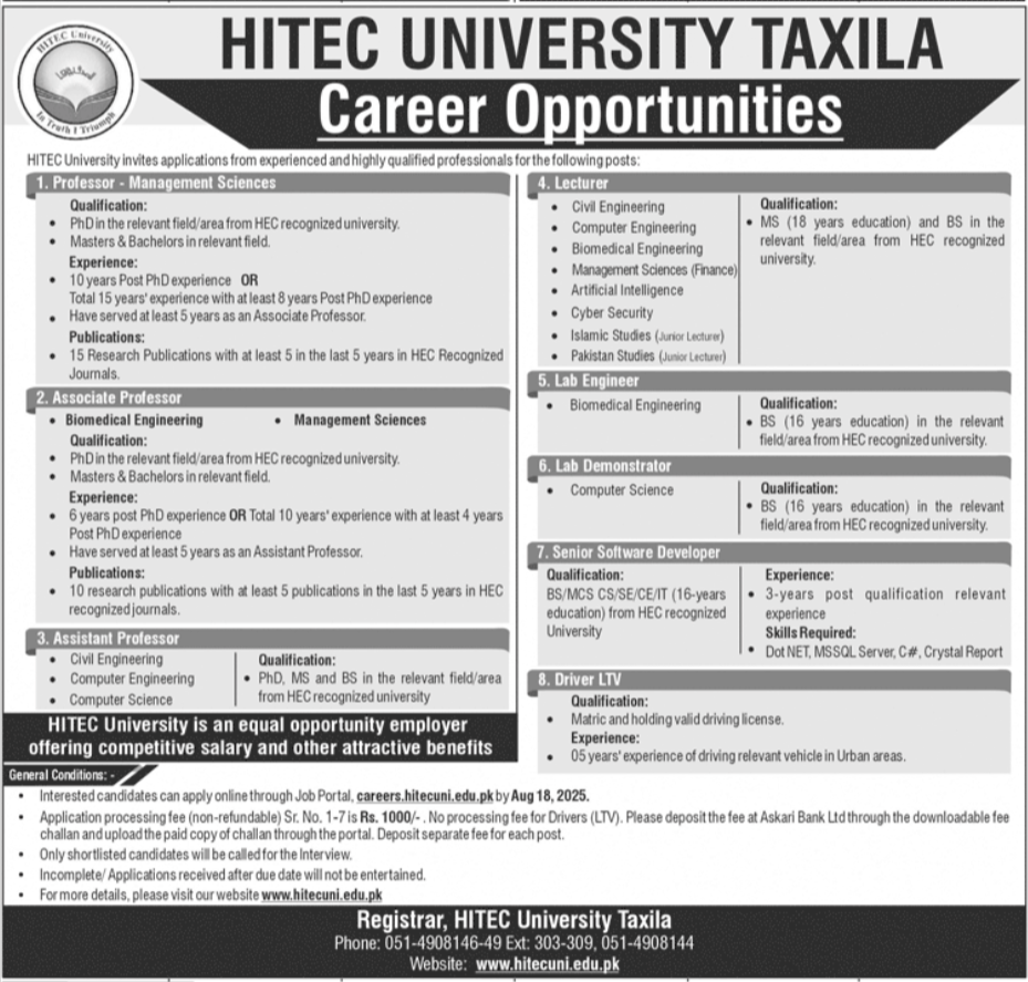 Hitec University Taxila Faculty Jobs 2025 Jobs 2025 — original advertisement