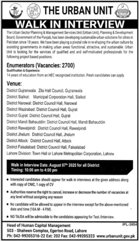 The Urban Unit Lahore Punjab Jobs 2025 – The Urban Unit Punjab Jobs 2025 — original advertisement
