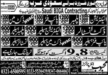 HVAC Duct Man & Duct Installer Jobs 2025 In Saudi Arabia – Mehboob Enterprises Overseas Employment Promoters Jobs 2025 — original advertisement