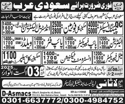 Instrument Technician & Metal Fabricator Jobs 2025 – Lasani Trade Test & Technical Training Center Jobs 2025 — original advertisement