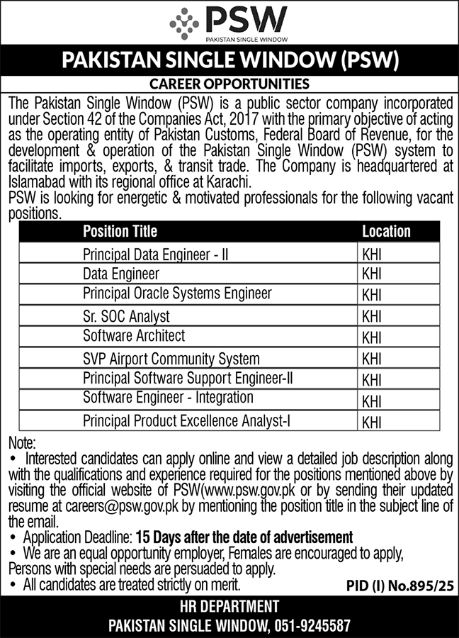 Pakistan Single Window PSW Jobs 2025 Jobs 2025 — original advertisement