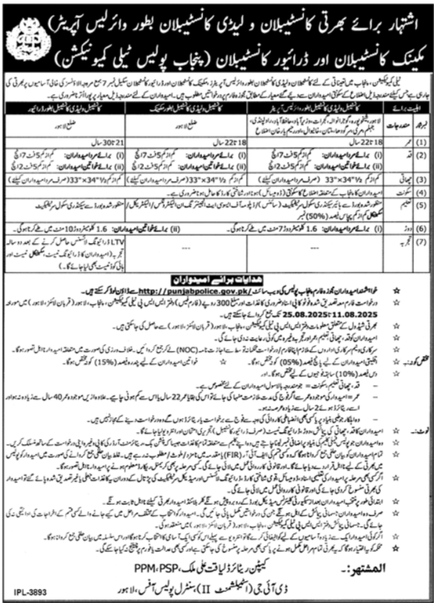 Punjab Police Lahore Jobs 2025 Jobs 2025 — original advertisement