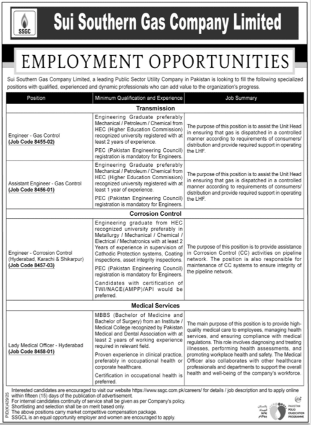 Sui Southern Gas Company Limited SSGC Karachi Jobs 2025 Jobs 2025 — original advertisement