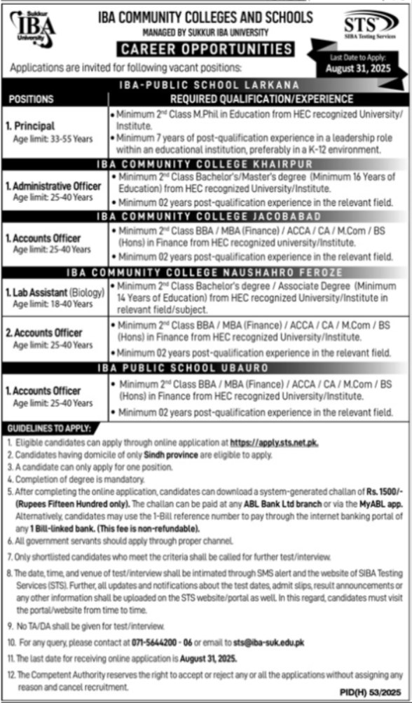 IBA Community Colleges & Schools Jobs 2025 – Sukkur IBA University Jobs 2025 — original advertisement