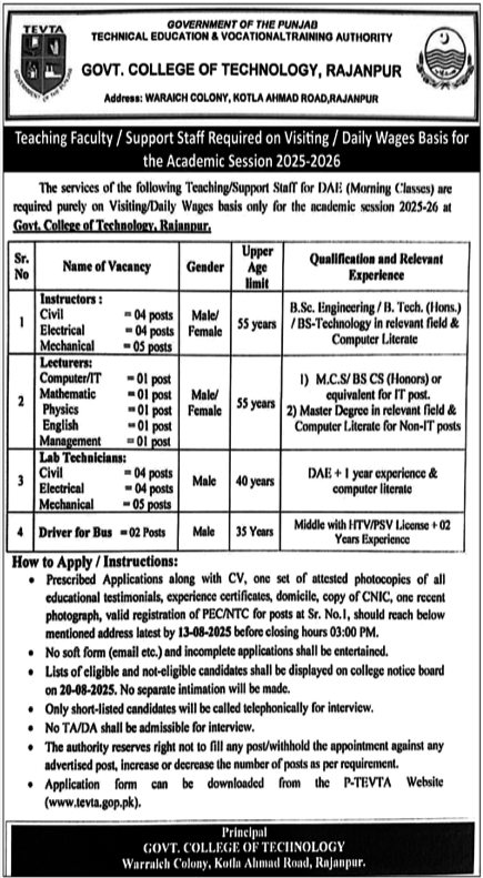 Government College Of Technology Jobs 2025 – Government College Of Technology For Women Jobs 2025 — original advertisement