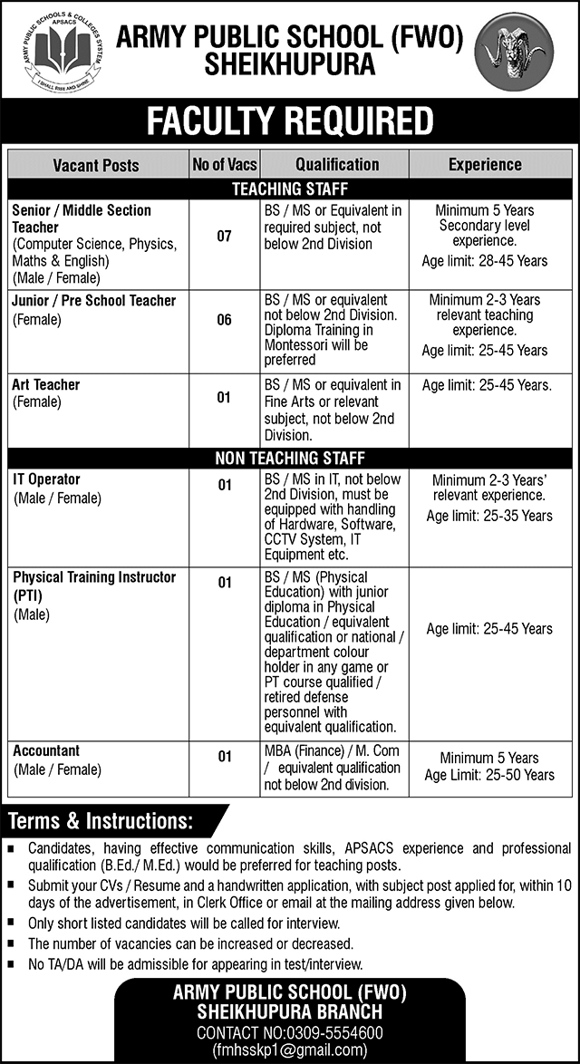 Army Public School APS Sheikhupura Jobs 2025 – Army Public School & College Paksitan Jobs 2025 — original advertisement