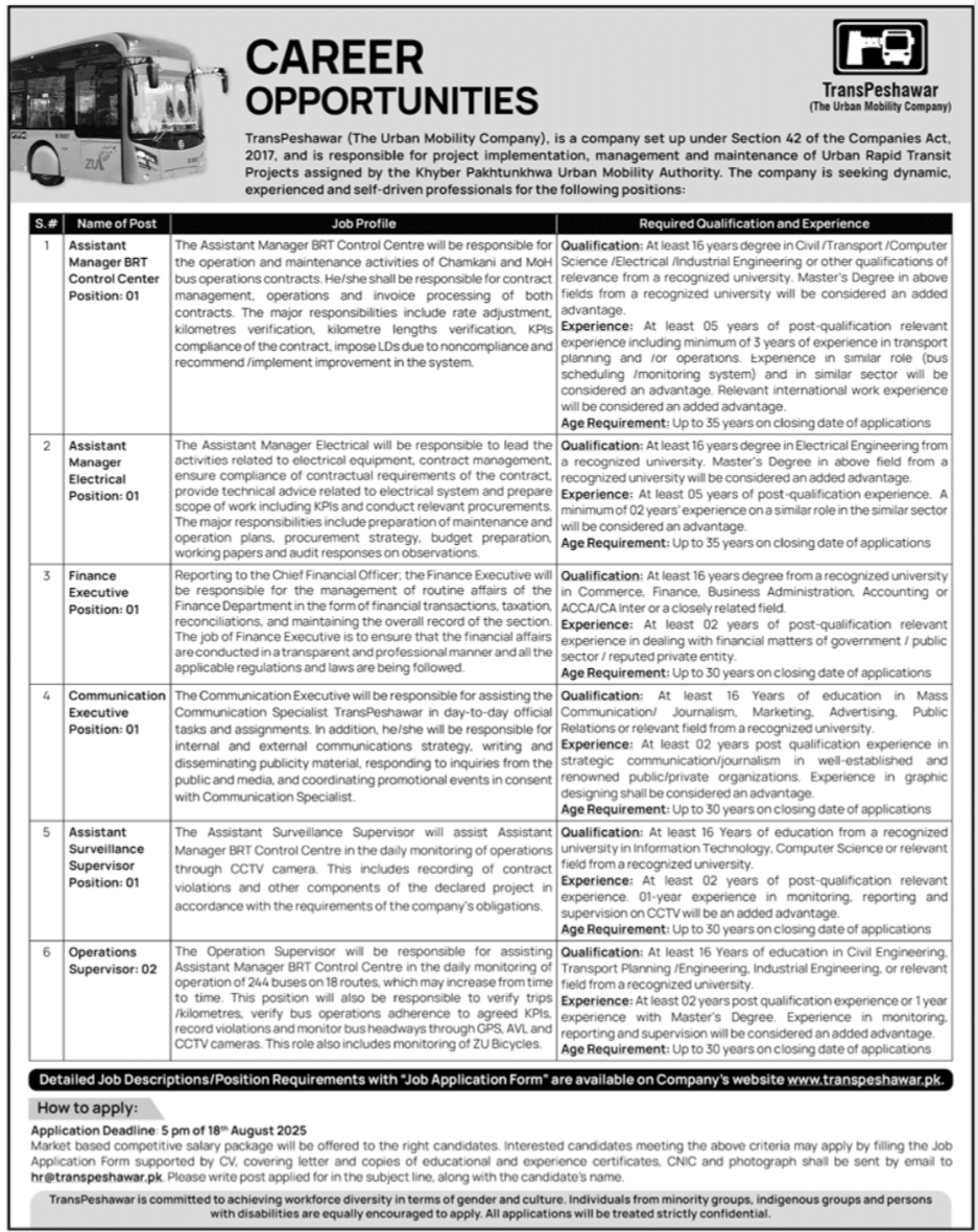 Transkarachi Jobs 2025 – Trans Karachi Jobs 2025 — original advertisement