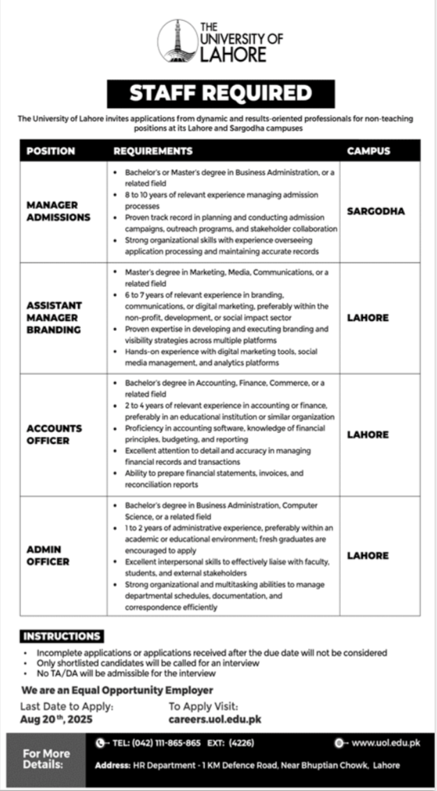 University Of Lahore UOL Jobs 2025 Jobs 2025 — original advertisement