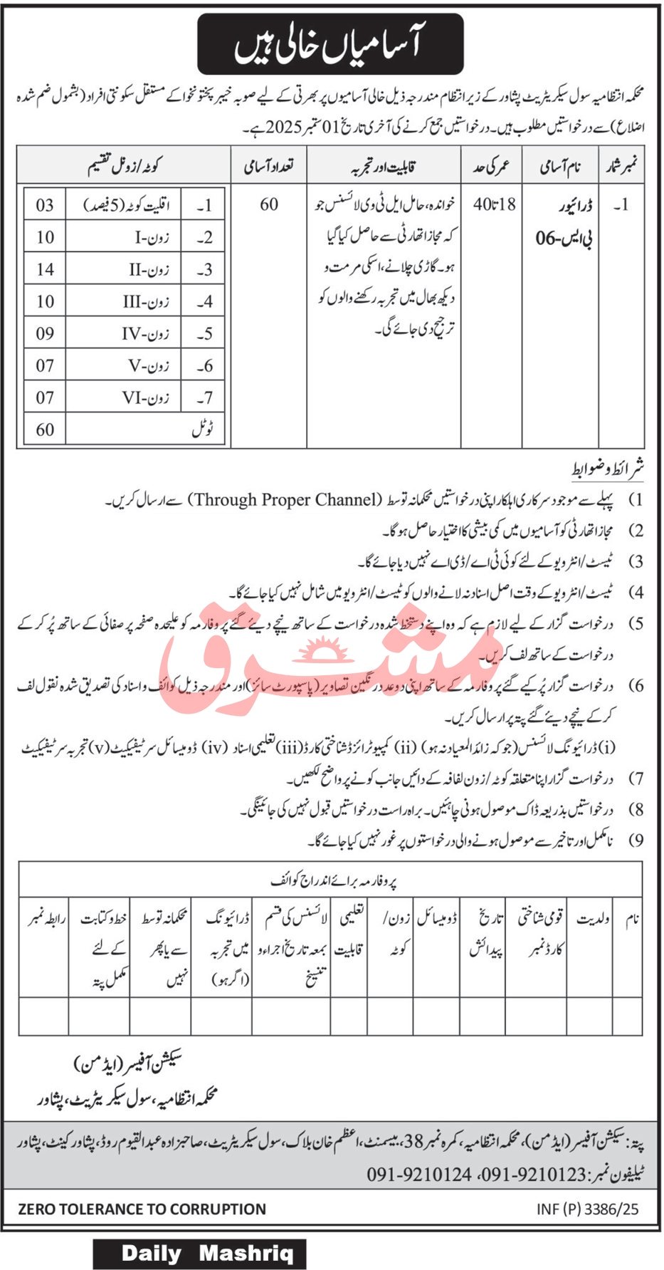 Establishment Division Peshawar Job 2025 – Establishment Division Islamabad Jobs 2025 — original advertisement