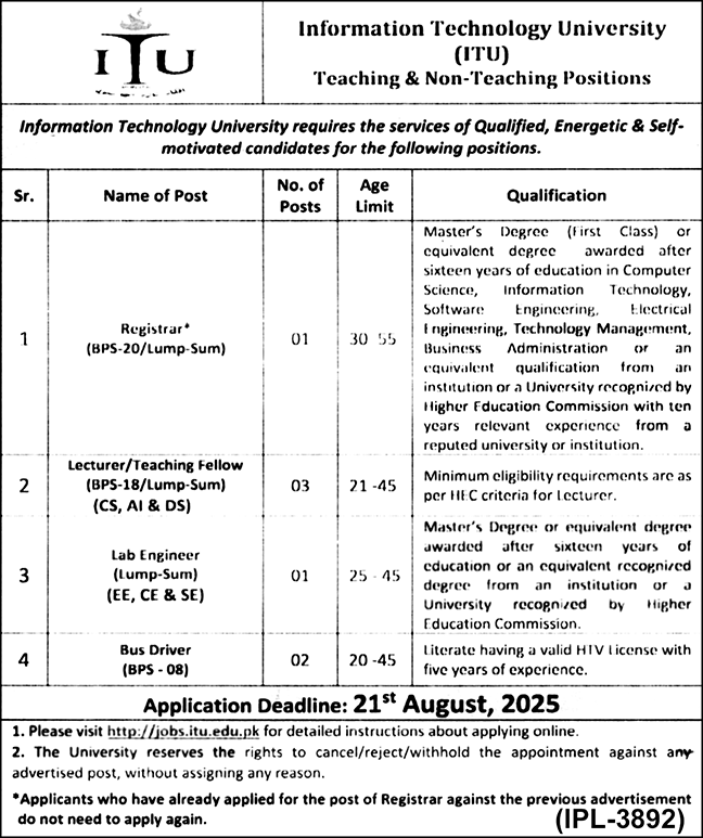 Information Technology University ITU Lahore Jobs – Information Technology University of the Punjab Lahore Jobs 2025 — original advertisement