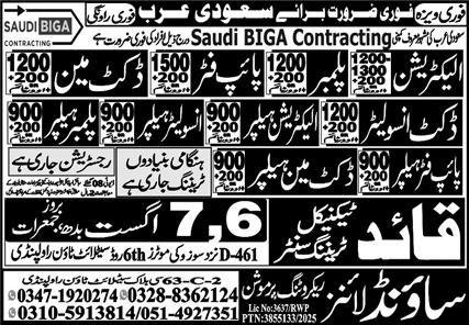Duct Man & Insulator Helper Jobs 2025 In Saudi Arabia – Sound Lines Recruiting Promotion Jobs 2025 — original advertisement