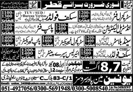 Sand Blaster & Airless Spray Painter Jobs 2025 In Qatar – Union Manpower Services Jobs 2025 — original advertisement