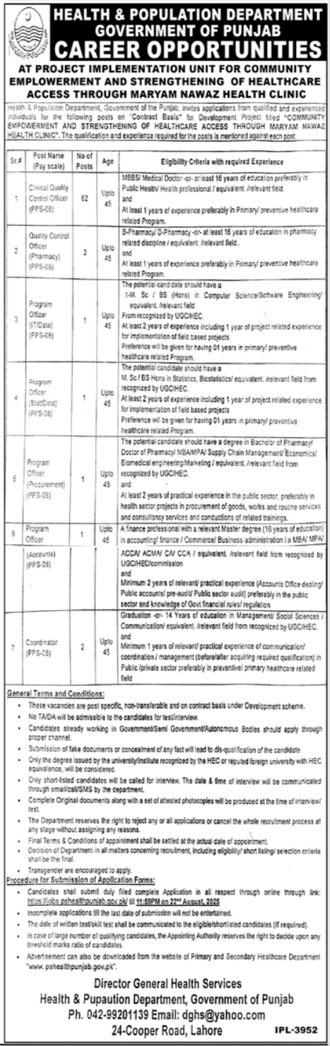 Health & Population Department Jobs 2025 – Health Department Punjab Jobs 2025 — original advertisement