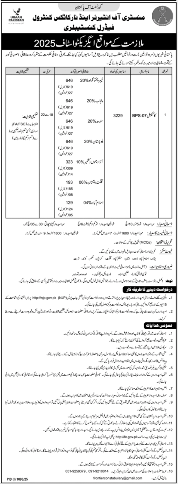 Ministry Of Interior And Narcotics Control Islamabad Job – Ministry of Interior Islamabad Jobs 2025 — original advertisement