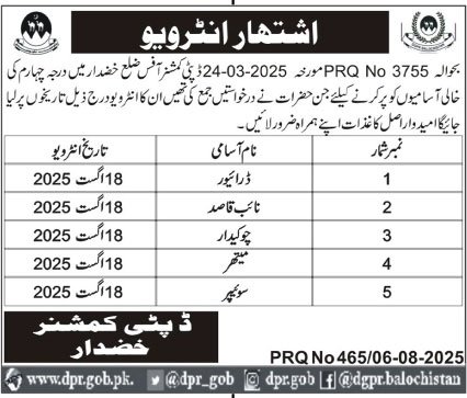 Deputy Commissioner Office Khuzdar Jobs 2025 – Revenue Department Balochistan Jobs 2025 — original advertisement