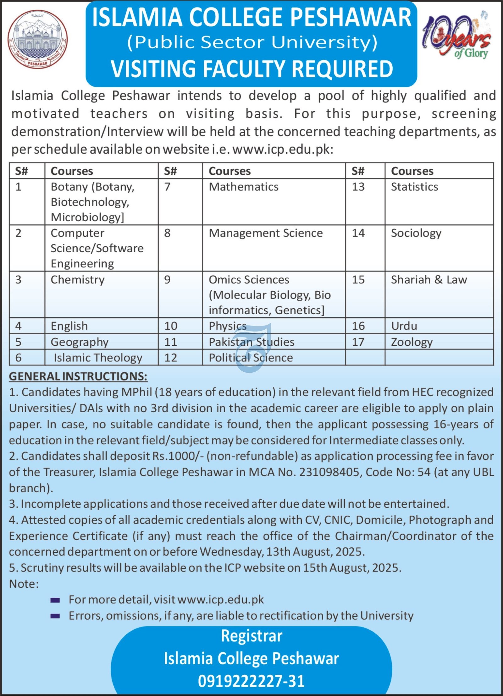 Islamia College Peshawar Jobs 2025 – Islamia College University Peshawar Jobs 2025 — original advertisement