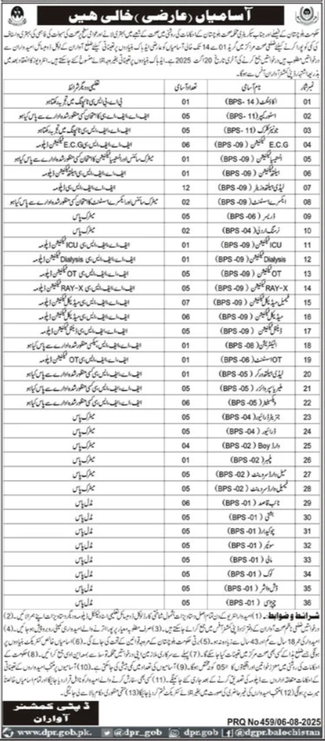 Health Department Awaran Jobs 2025 – Health Department Balochsitan Jobs 2025 — original advertisement