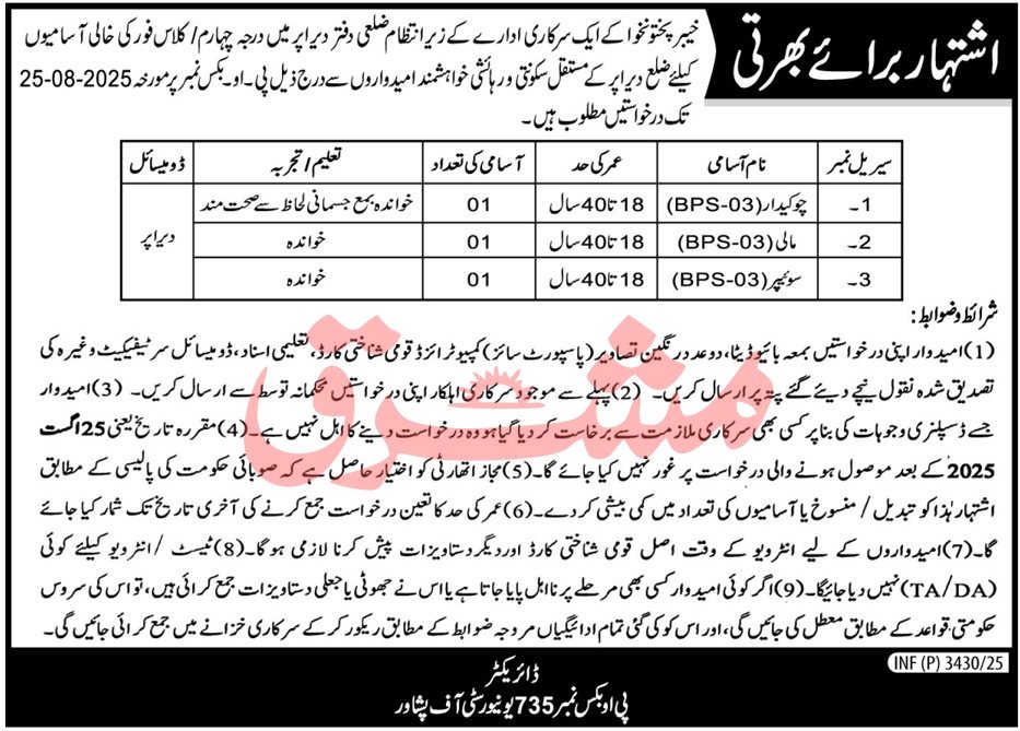 Government Organization Peshawar Jobs 2025 – Federal Government Organization Jobs 2025 — original advertisement