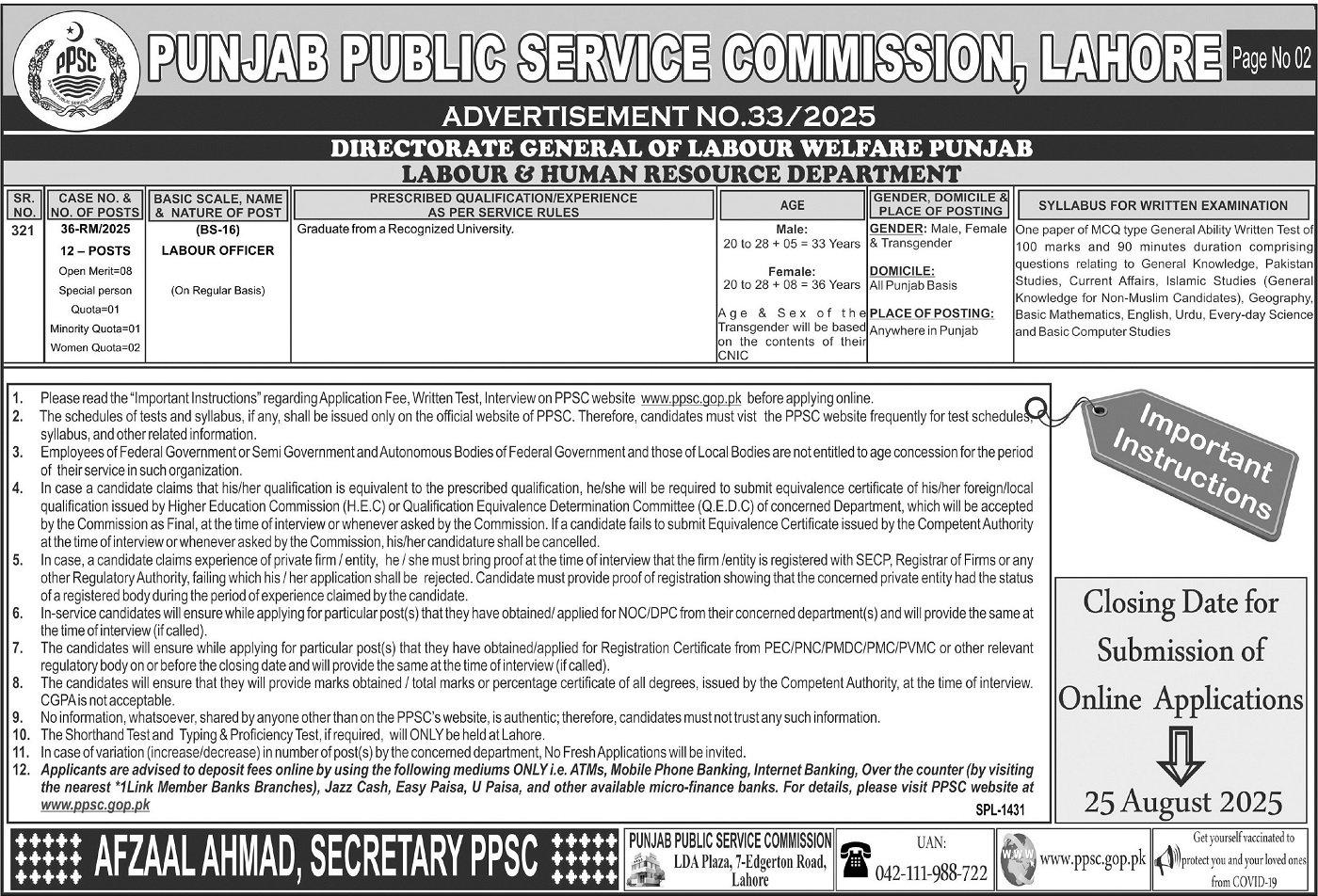 Punjab Public Service Commission PPSC Jobs 33/2025 – Punjab Public Service Commission Lahore Jobs 2025 — original advertisement