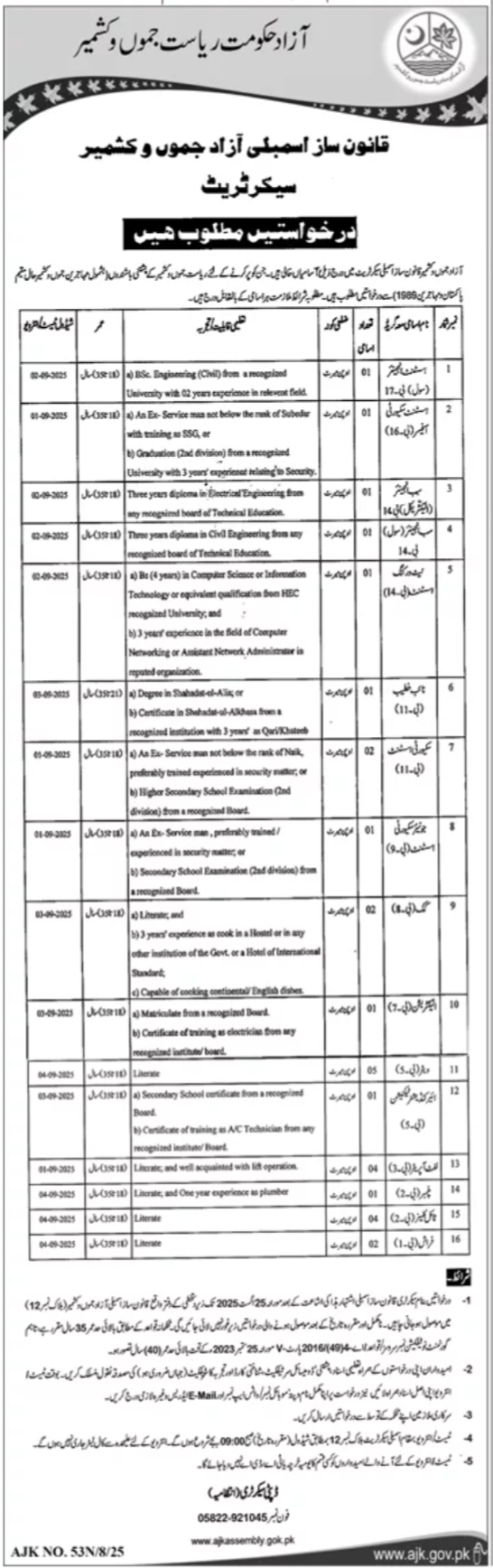 AJK Legislative Assembly Jobs 2025 – Govt of Azad Kashmir Jobs 2025 — original advertisement