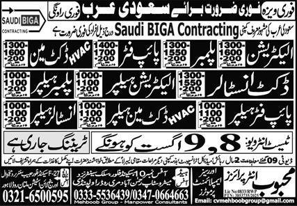 Electrician & HVAC Duct Man Jobs 2025 In Saudi Arabia – Mehboob Enterprises Overseas Employment Promoters Jobs 2025 — original advertisement