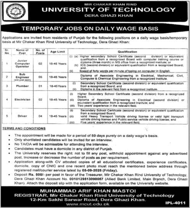 Mir Chakar Khan Rind University Of Technology Jobs 2025 – Mir Chakar Khan Rind University of Technology Dera Ghazi Khan Jobs 2025 — original advertisement