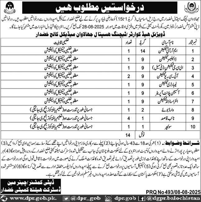 District Health Committee Khuzdar Jobs 2025 For Technicians – Health Department Balochsitan Jobs 2025 — original advertisement