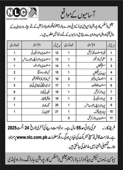 National Logistics Cell NLC Rawalpindi Jobs 2025 – National Logistic Cell Rawalpindi Jobs 2025 — original advertisement