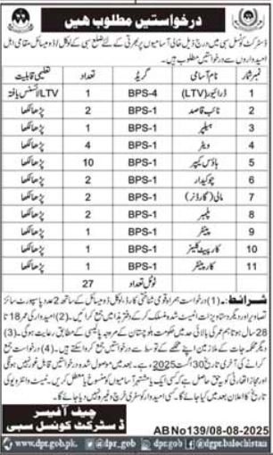 District Council Sibi Balochistan Jobs 2025 Jobs 2025 — original advertisement