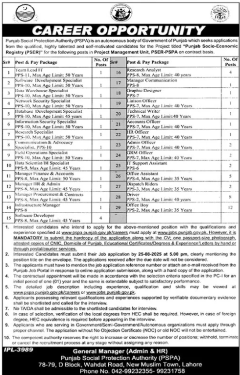 Punjab Social Protection Authority PSPA Jobs 2025 Jobs 2025 — original advertisement