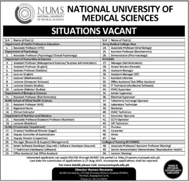 National University Of Medical Sciences NUMS Rawalpindi Jobs – National University of Medical Science NUMS Jobs 2025 — original advertisement