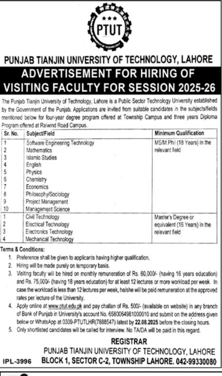 Punjab Tianjan University of Technolgy Jobs 2025 – Punjab Tianjin University of Technology Lahore Jobs 2025 — original advertisement