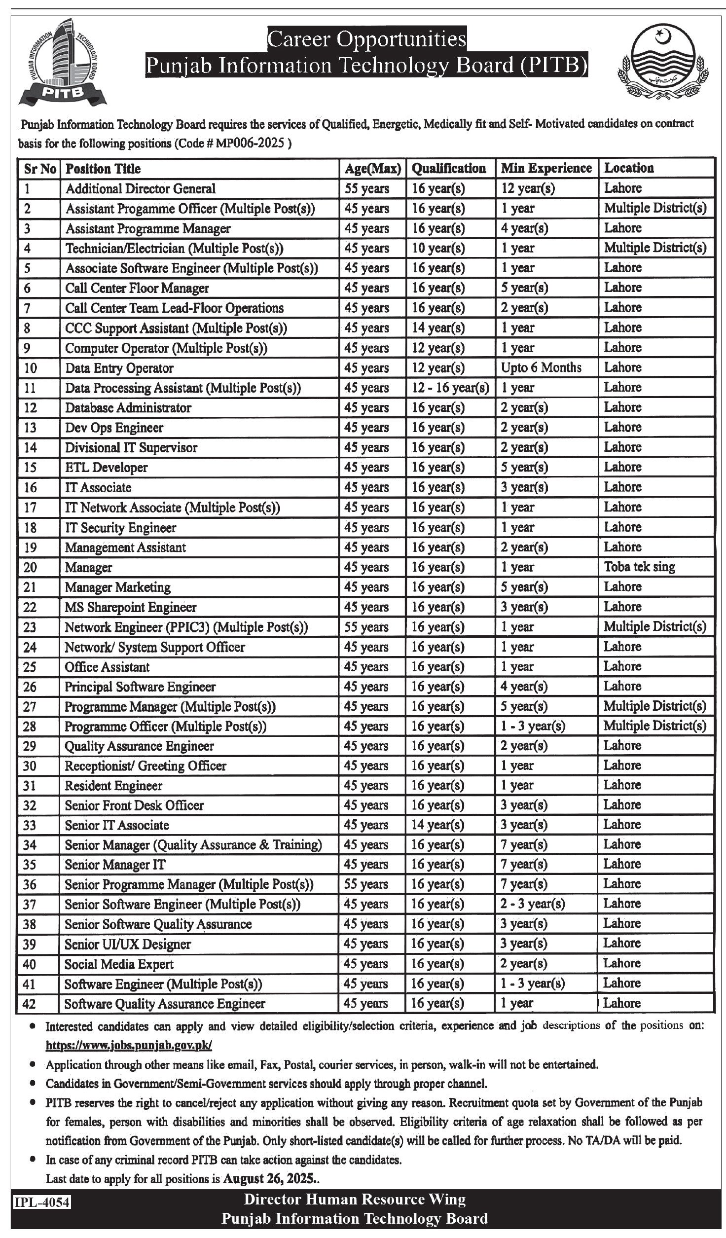 Punjab Information Technology Board PITB Lahore Jobs 2025 Jobs 2025 — original advertisement