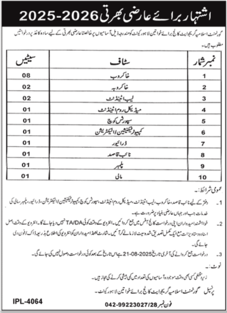 Government Islamia Graduate College For Women Lahore Jobs – Government Islamia Graduate College Faisalabad Jobs 2025 — original advertisement