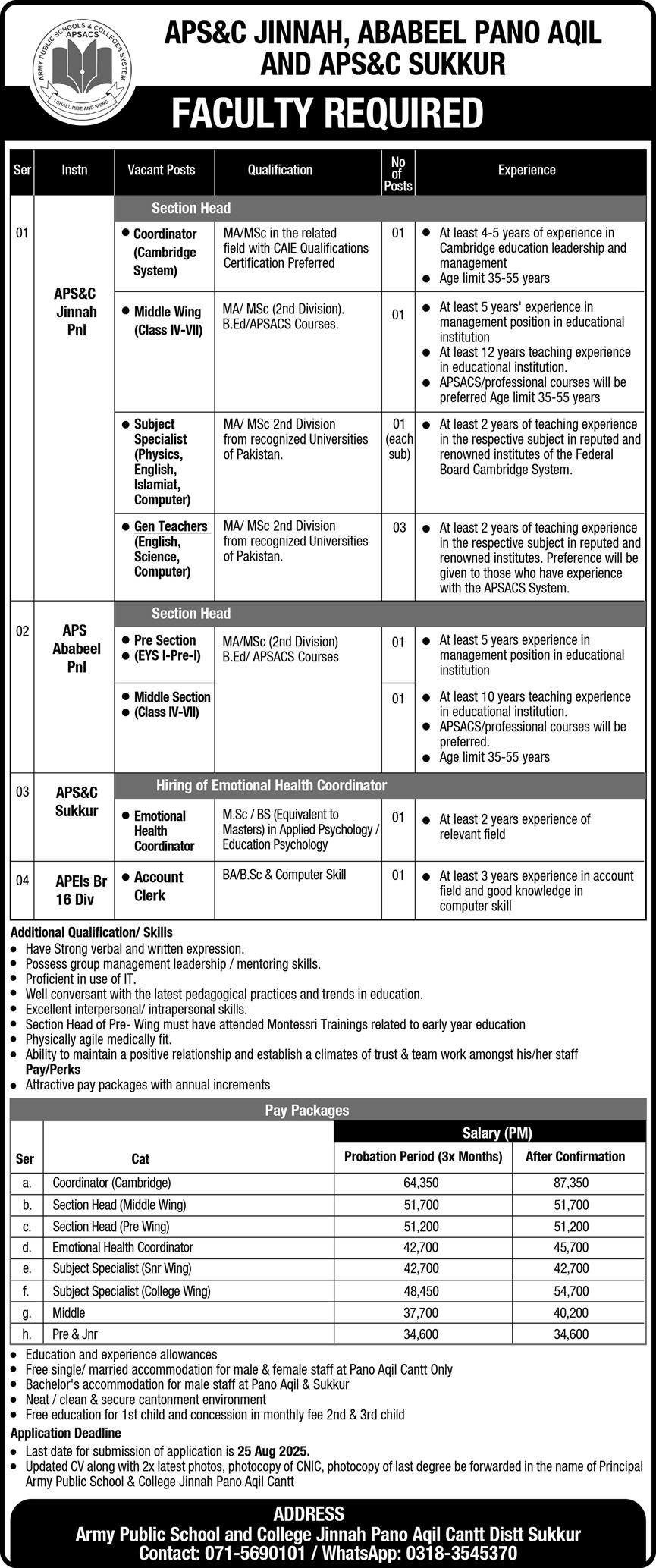 Army Public School & College Sukkur JObs 2025 – Army Public School & College Paksitan Jobs 2025 — original advertisement
