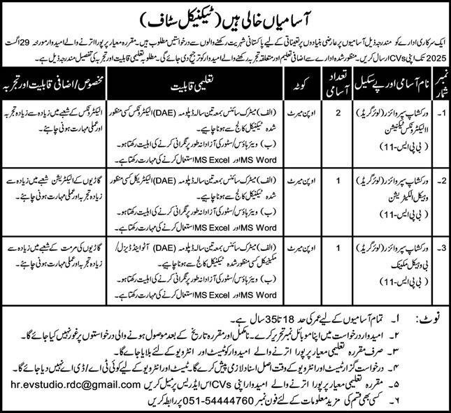 Government Organization Islamabad Jobs 2025 – Federal Government Organization Jobs 2025 — original advertisement