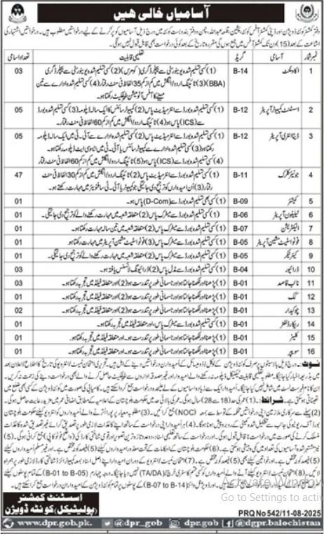 Deputy Commissioner Quetta Divison Jobs 2025 – Revenue Department Balochistan Jobs 2025 — original advertisement