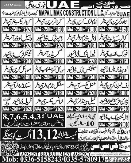 Mobile Concrete Pump Operator & Grader Operator Jobs 2025 – Harmain Trade Test & Technical Training Center Jobs 2025 — original advertisement
