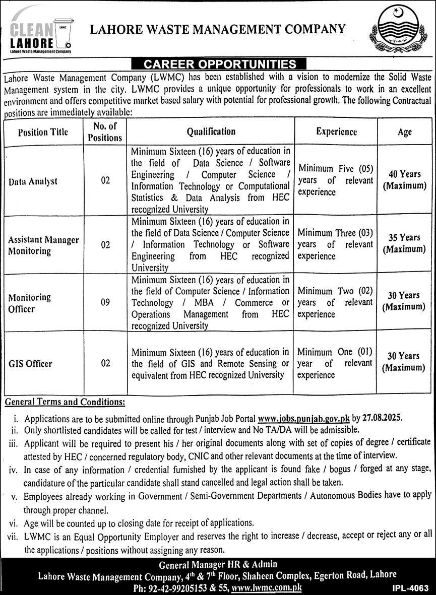 Lahore Waste Management Company LWMC Jobs 2025 – Lahore Waste Management Company Lahore Jobs 2025 — original advertisement
